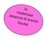 la misteriosa essenza di Annick Goutal