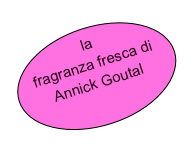 la
fragranza fresca di Annick Goutal
