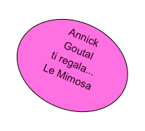 Annick Goutal
ti regala...
Le Mimosa