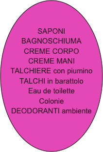 SAPONI
BAGNOSCHIUMA
CREME CORPO
CREME MANI
TALCHIERE con piumino
TALCHI in barattolo
Eau de toilette
Colonie
DEODORANTI ambiente
