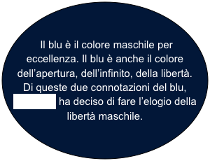  Il blu è il colore maschile per eccellenza. Il blu è anche il colore dell’apertura, dell’infinito, della libertà.
Di queste due connotazioni del blu, CHANEL ha deciso di fare l’elogio della libertà maschile.