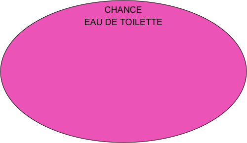 CHANCE 
EAU DE TOILETTE
