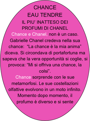 CHANCE EAU TENDRE
IL PIU’ INATTESO DEI PROFUMI DI CHANEL
Chance e Chanel, non è un caso. Gabrielle Chanel credeva nella sua chance:  “La chance è la mia anima” diceva. Si circondava di portafortuna ma sapeva che la vera opportunità si coglie, si provoca: “Mi si offriva una chance, la colsi”.
Chance sorprende con le sue metamorfosi. Le sue costellazioni olfattive evolvono in un moto infinito. Momento dopo momento, il profumo è diverso e si sente