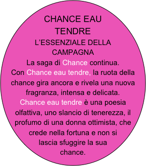 
CHANCE EAU TENDRE
L’ESSENZIALE DELLA CAMPAGNA
La saga di Chance continua.
Con Chance eau tendre, la ruota della chance gira ancora e rivela una nuova fragranza, intensa e delicata.
Chance eau tendre è una poesia olfattiva, uno slancio di tenerezza, il profumo di una donna ottimista, che crede nella fortuna e non si lascia sfuggire la sua chance.