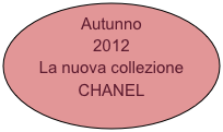 Autunno 2012
La nuova collezione 
CHANEL