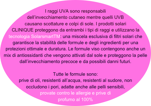 
I raggi UVA sono responsabili dell’invecchiamento cutaneo mentre quelli UVB causano scottature e colpi di sole. I prodotti solari CLINIQUE proteggono da entrambi i tipi di raggi e utilizzano la tecnologia SolarsmartTM: una miscela esclusiva di filtri solari che garantisce la stabilità delle formule e degli ingredienti per una protezioni ottimale e duratura. Le formule viso contengono anche un mix di antiossidanti che vengono attivati dal sole e proteggono la pelle dall’invecchiamento precoce e da possibili danni futuri.

Tutte le formule sono:
prive di oli, resistenti all’acqua, resistenti al sudore, non occludono i pori, adatte anche alle pelli sensibili,
provate contro le allergie e prive di profumo al 100% 


