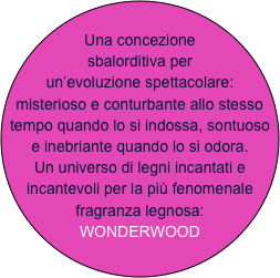 
Una concezione sbalorditiva per un’evoluzione spettacolare: misterioso e conturbante allo stesso tempo quando lo si indossa, sontuoso e inebriante quando lo si odora.
Un universo di legni incantati e incantevoli per la più fenomenale fragranza legnosa:
WONDERWOOD