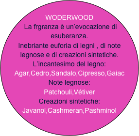 
WODERWOOD
 La frgranza è un’evocazione di esuberanza.
Inebriante euforia di legni , di note legnose e di creazioni sintetiche.
L’incantesimo del legno:
Agar,Cedro,Sandalo,Cipresso,Gaiac
Note legnose:
Patchouli,Vétiver
Creazioni sintetiche:
Javanol,Cashmeran,Pashminol