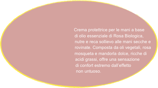 



                                                     Crema protettrice per le mani a base 
                                                         di olio essenziale di Rosa Biologica,
                                                           nutre e reca sollievo alle mani secche e 
                                                           rovinate. Composta da oli vegetali, rosa
                                                         mosqueta e mandorla dolce, ricche di 
                                                      acidi grassi, offre una sensazione
                                                 di confort estremo dall’effetto
                                          non untuoso.
      
