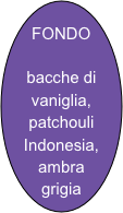 FONDO

bacche di vaniglia, patchouli Indonesia,
ambra grigia