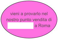 vieni a provarlo nel nostro punto vendita di Via Barberini a Roma