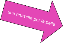 
una rinascita per la pelle
