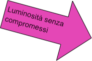 
Luminosità senza compromessi