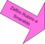 Zaffiro Rubino e Smeraldo