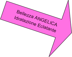 Bellezza ANGELICA
Idratazione Eclatante