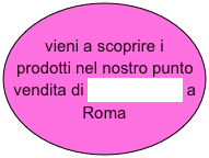 vieni a scoprire i prodotti nel nostro punto vendita di Via Barberini a Roma