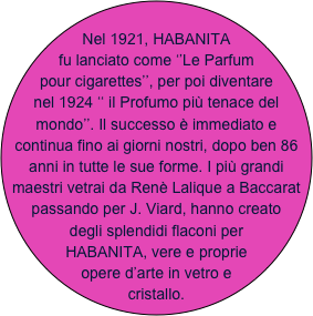 
Nel 1921, HABANITA fu lanciato come ‘’Le Parfum pour cigarettes’’, per poi diventare nel 1924 ‘‘ il Profumo più tenace del mondo’’. Il successo è immediato e continua fino ai giorni nostri, dopo ben 86 anni in tutte le sue forme. I più grandi maestri vetrai da Renè Lalique a Baccarat passando per J. Viard, hanno creato degli splendidi flaconi per HABANITA, vere e proprie opere d’arte in vetro e cristallo.  