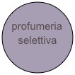 profumeria    
    selettiva